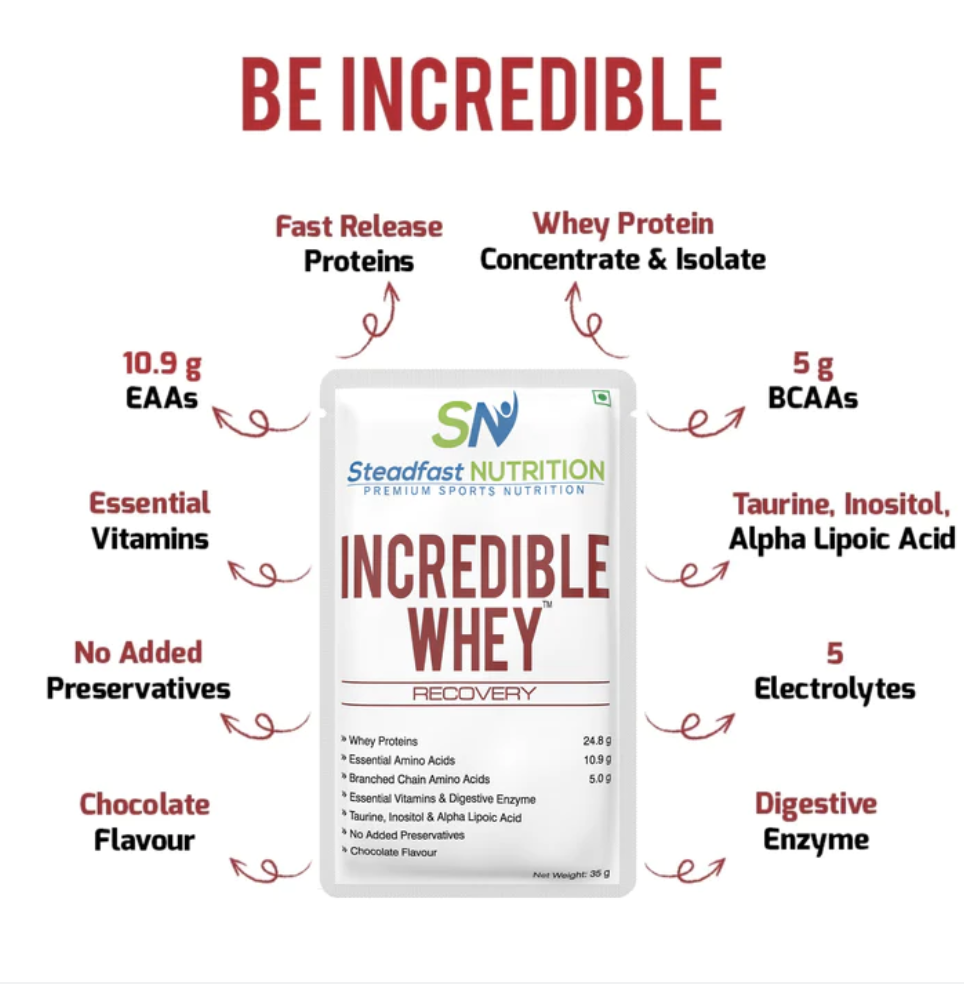 Most Premium Whey Protein Concentrate - Incredible Whey 