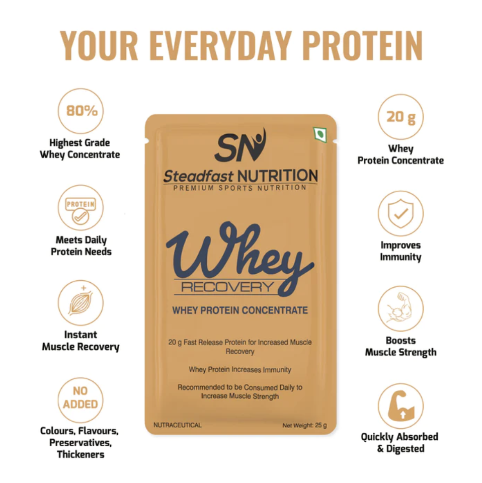 Best whey protein for muscle gain - Whey Unflavoured 