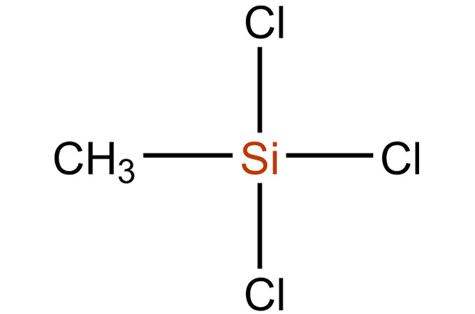 Silikonas