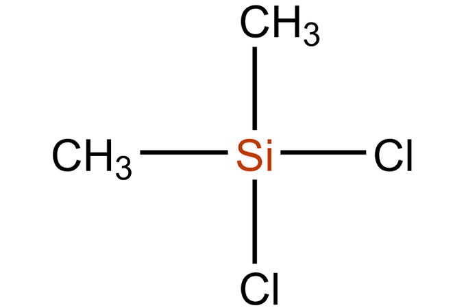 Silikonas