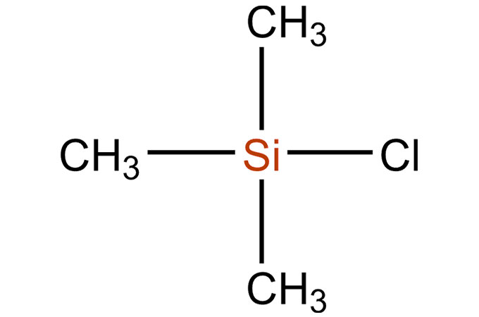 Silikonas