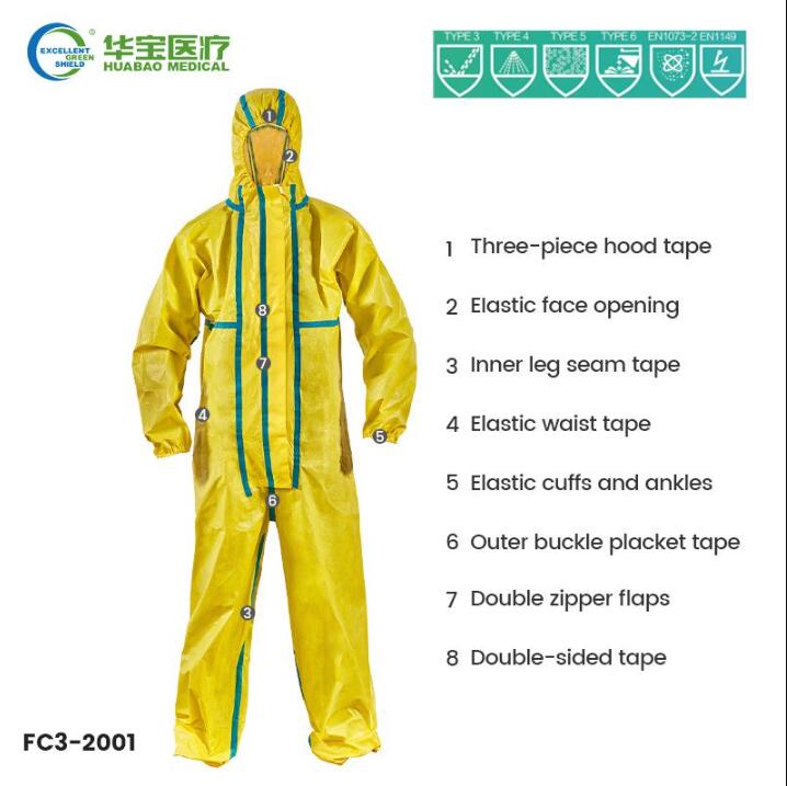 FC3-2001 Chemical Protective Coverall 