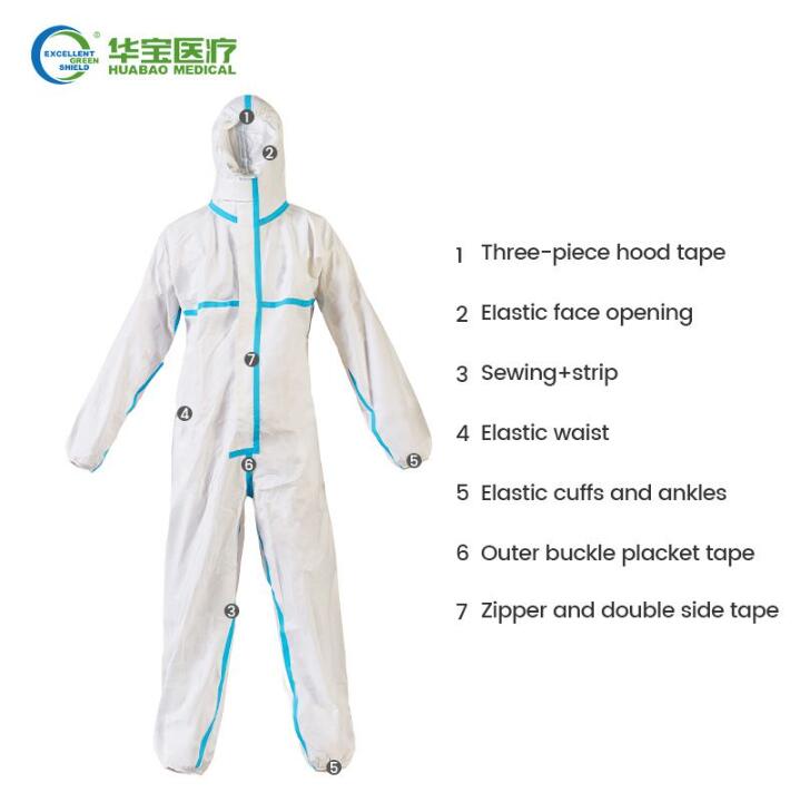 Medical Protective Coverall 