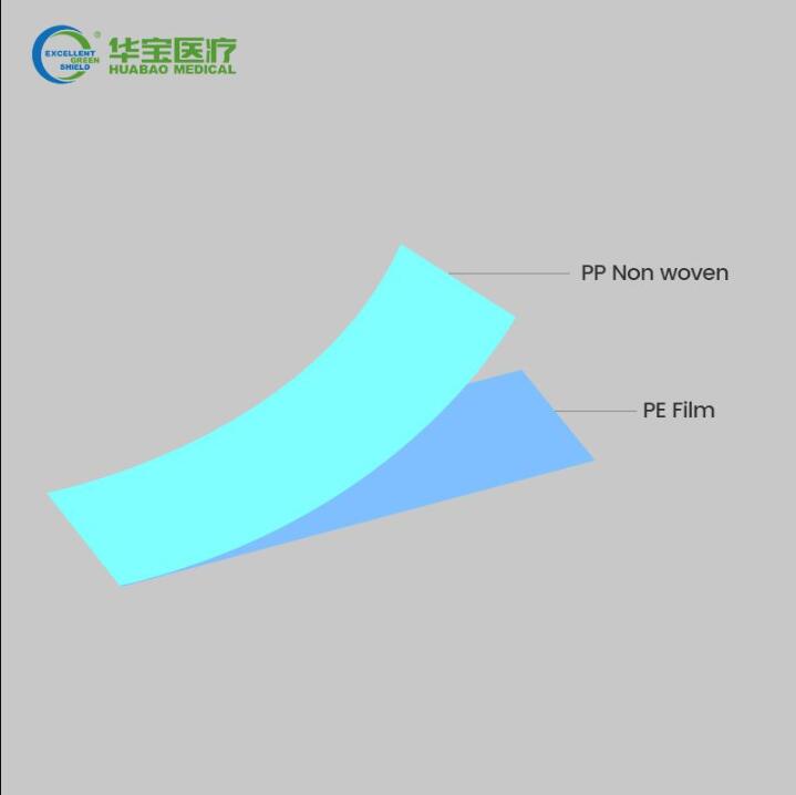 医療用品