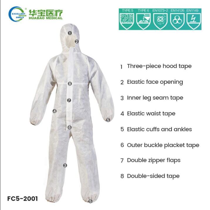 FC5-2001 Hooded Protective Coverall