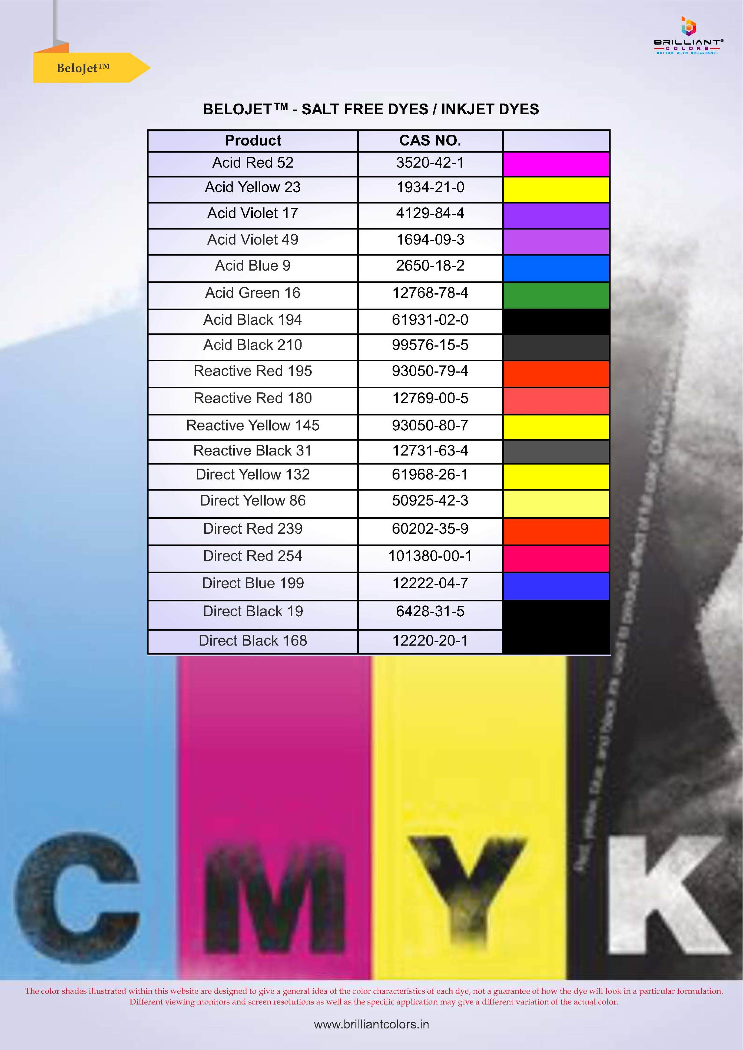 Inkjet Dyes / Salt Free Dyes