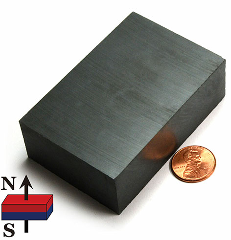 Neodymium مرکبات