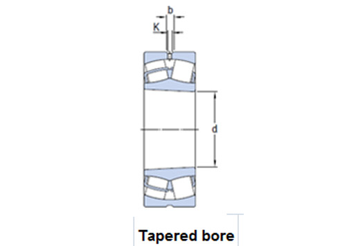 Bearings, rubair, do shafts tumtha i uisce