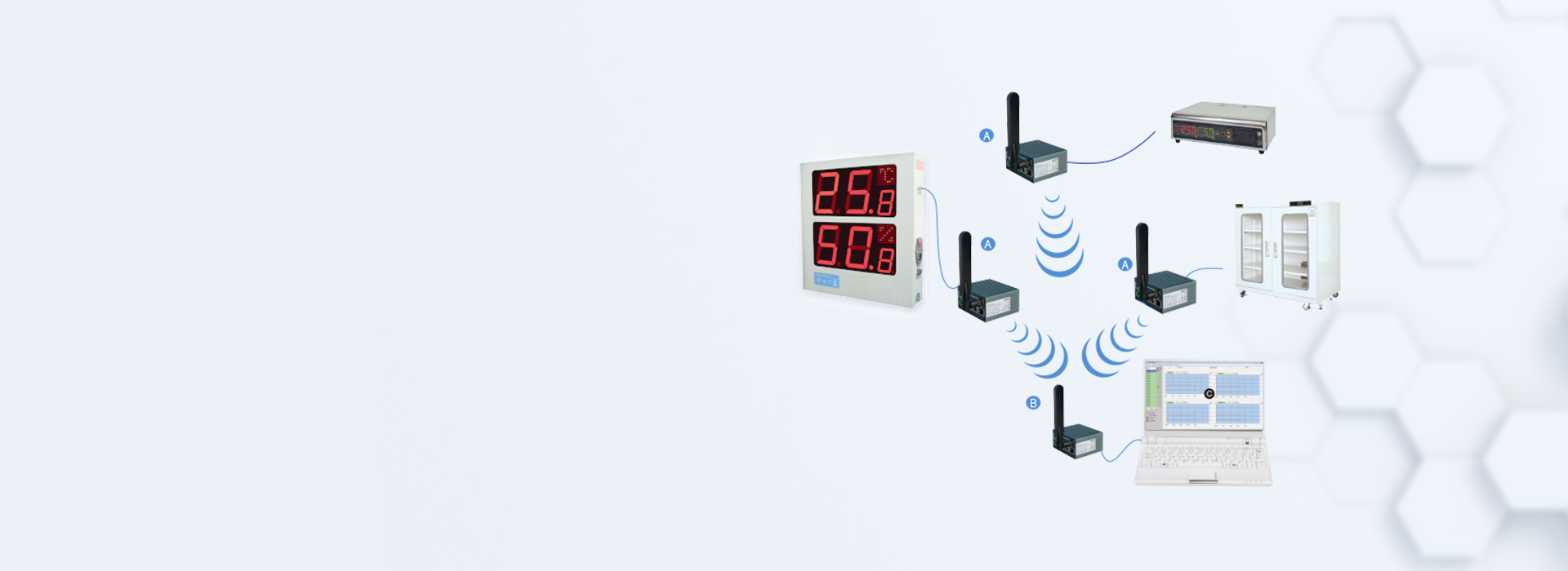 DIGITAL HYGROMETER