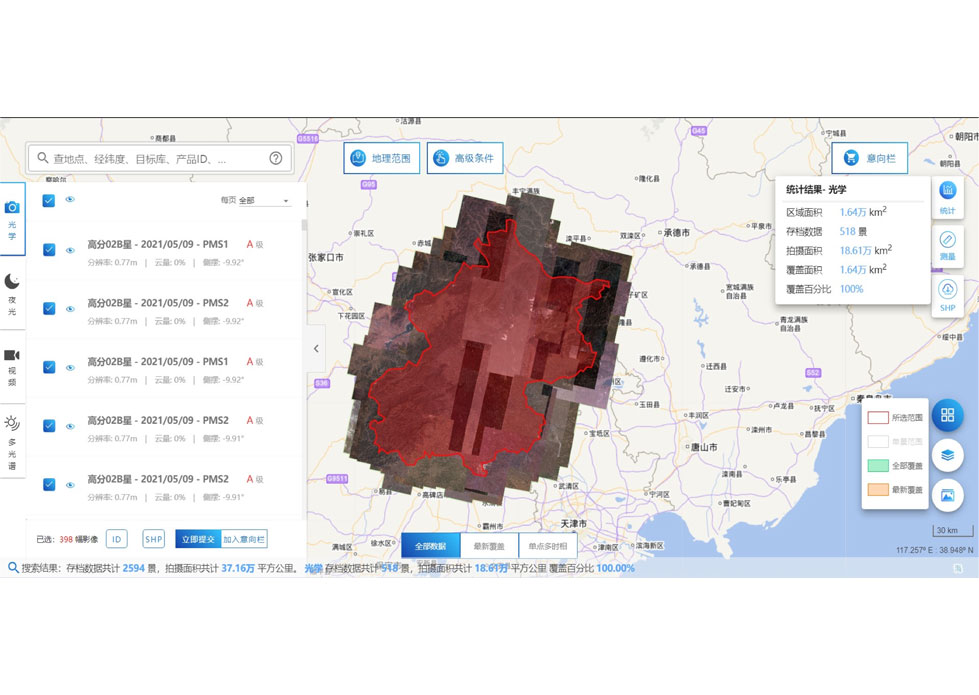 Plates-formes satellitaires