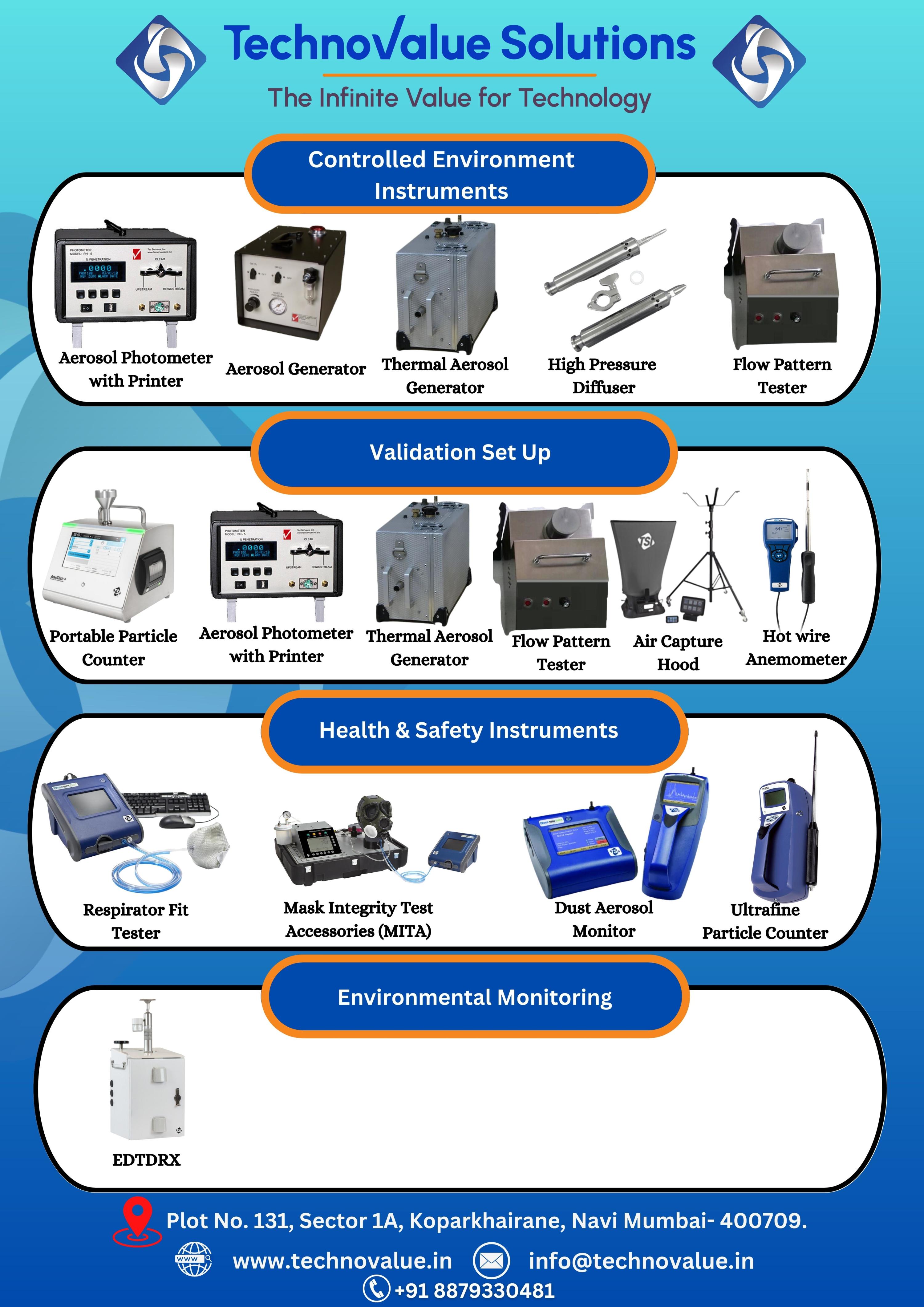 HVAC அமைப்புகள் மற்றும் பாகங்கள்