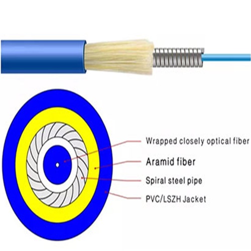 Optical trefjar