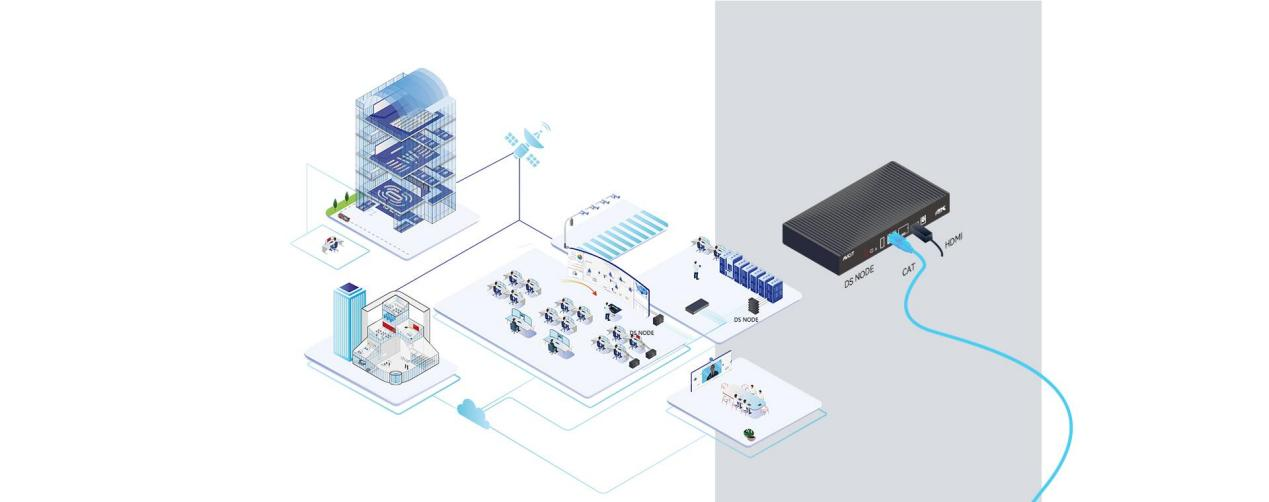 AVCiT Phinx-288 Ports Fiber KVM Matrix