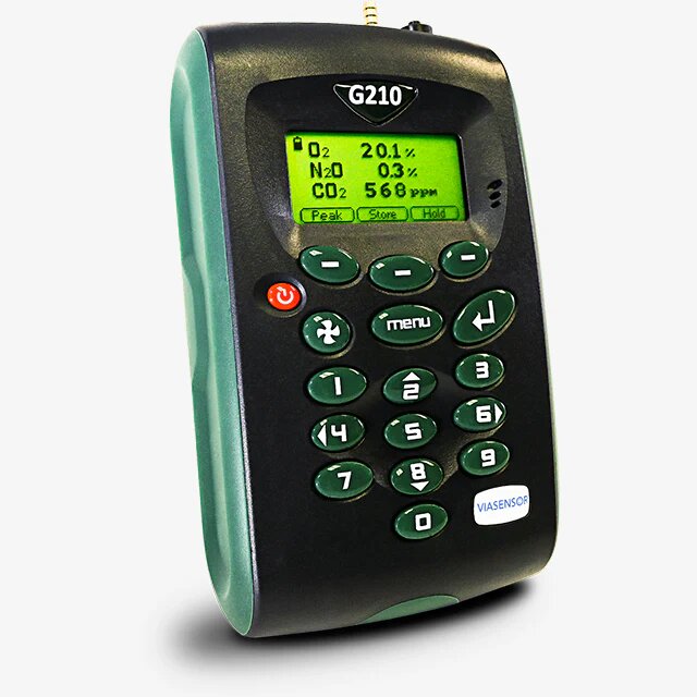 MEDICAL ANALYZER N2O/O2/CO2*