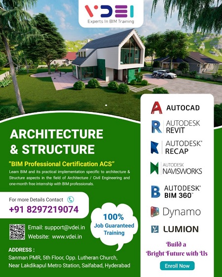 Revit Architect Course for Building Design Professionals. 