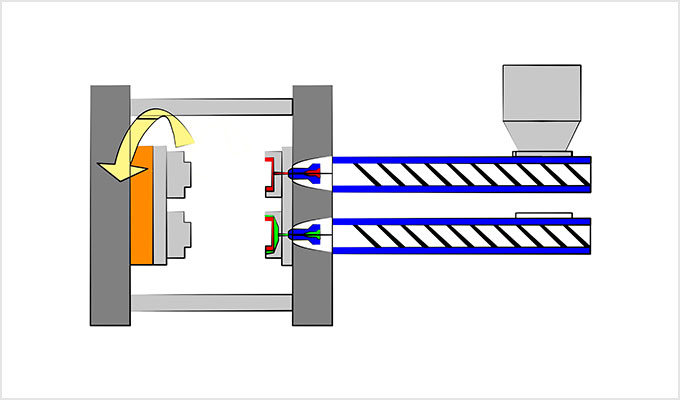 Two Shot Molding