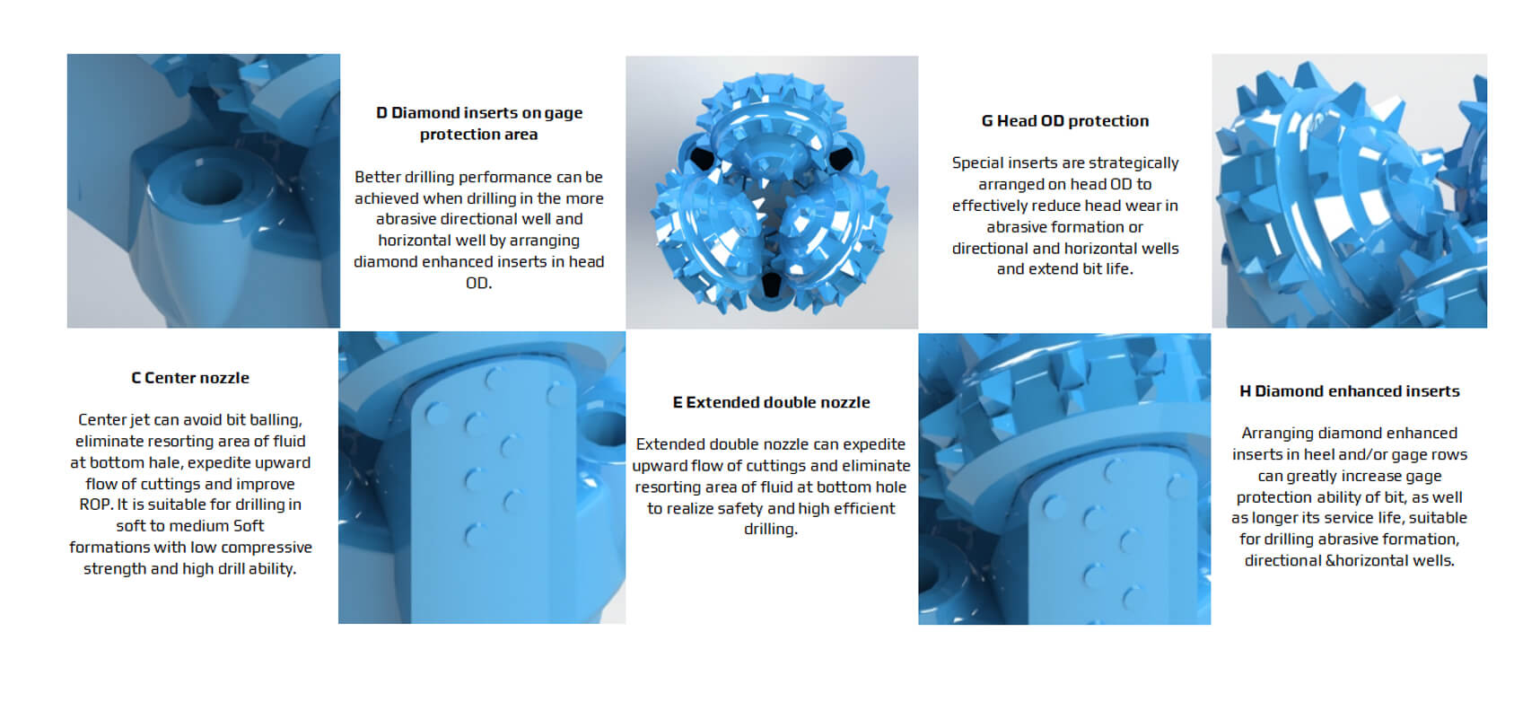 Boorijzers voor pneumatische boormachines