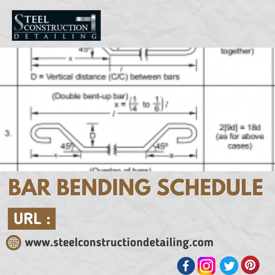 Bar Bending Schedule Services