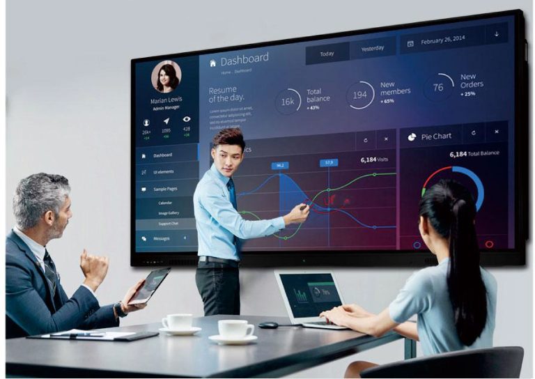 Interactive Flat Panel Display