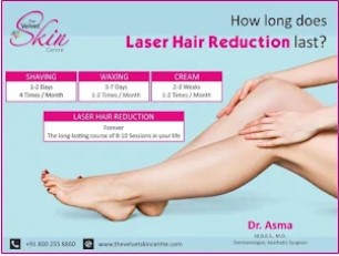 Laser Hair Removal