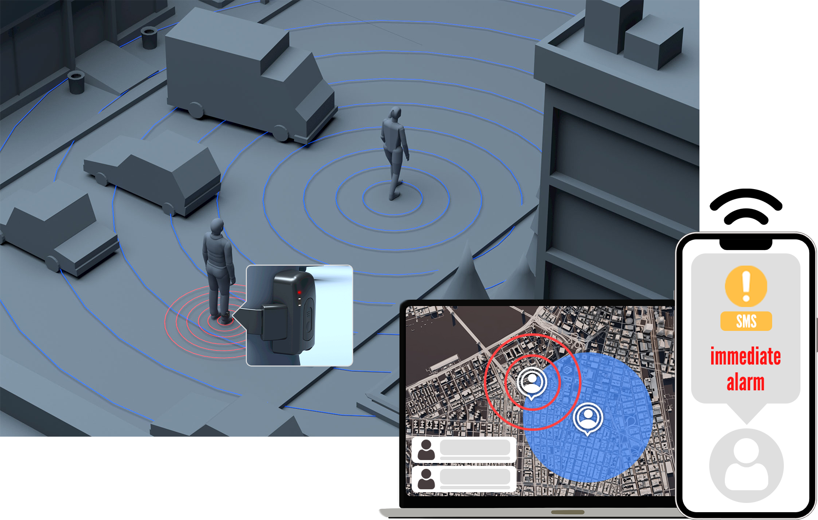 GPS MONITORING DOMESTIC VIOLENCE