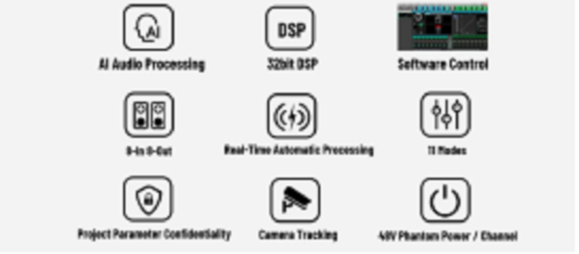 Audio Processor DP8050 Series