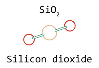 Silicona