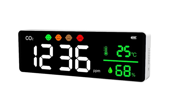 CO2 Meter