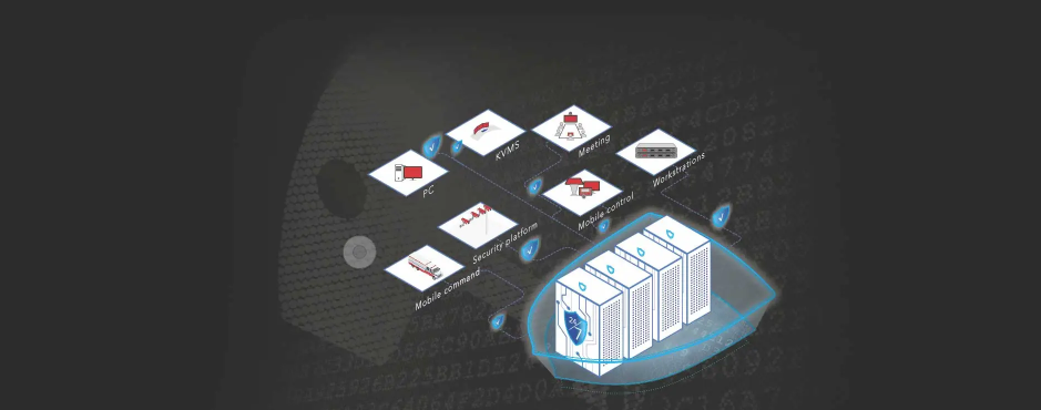 IP Based KVM - DSIII