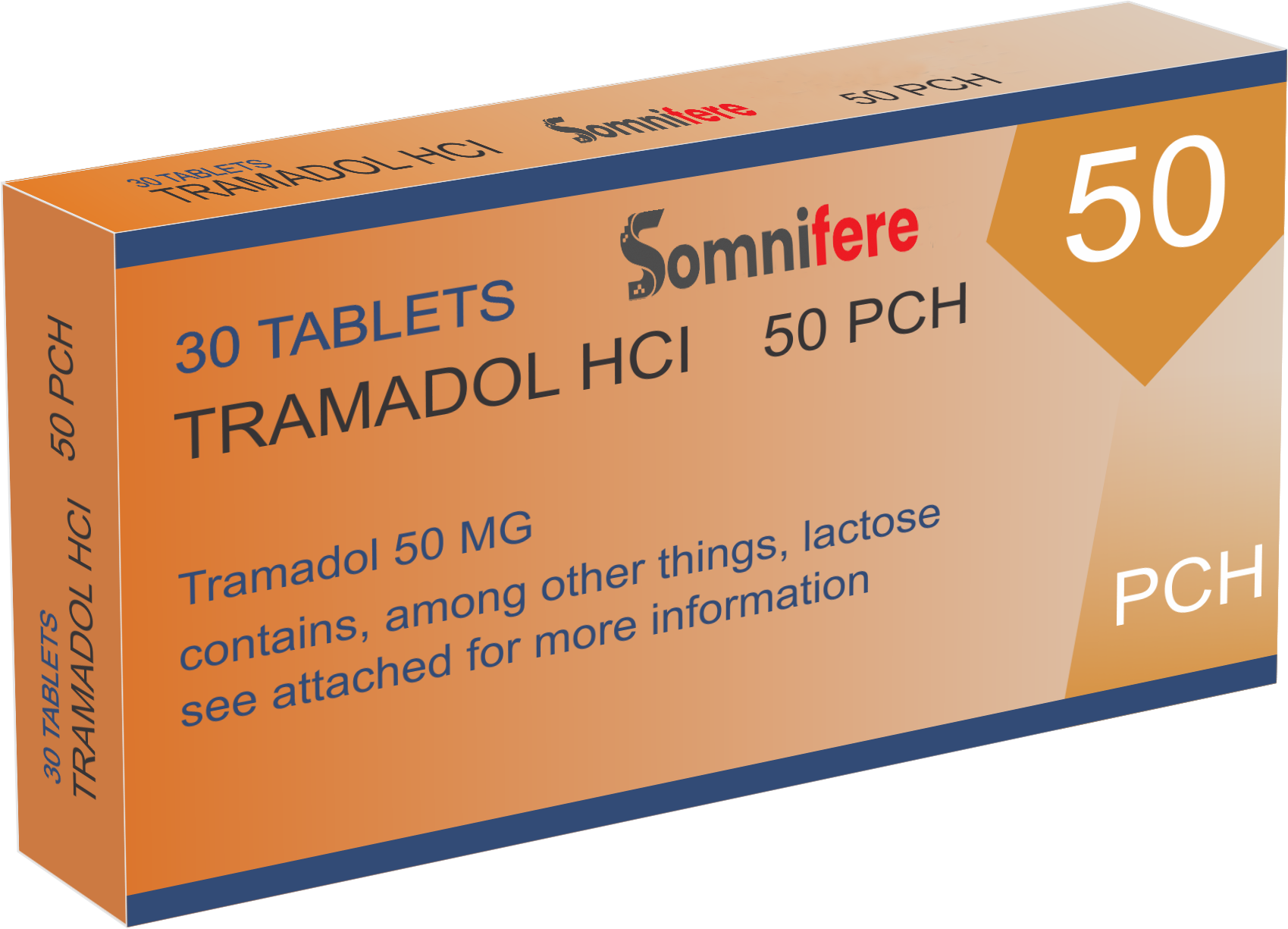 Tablet, farmasi