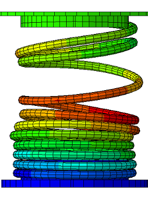 Məhsulları və materialların Test