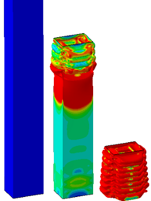 Məhsulları və materialların Test