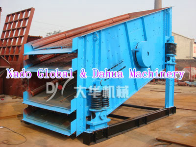 Circular Vibrating Screen