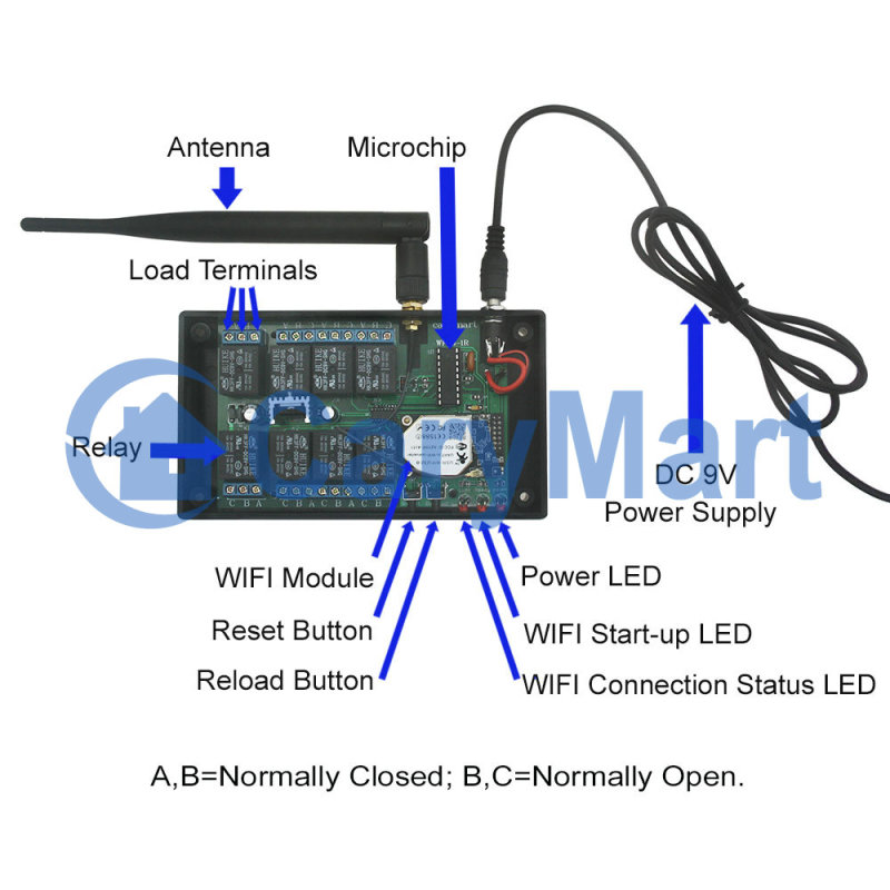 Mobile Phone Smartphone WIFI Controller for Android or iOS – 8 Channel Relay Output 