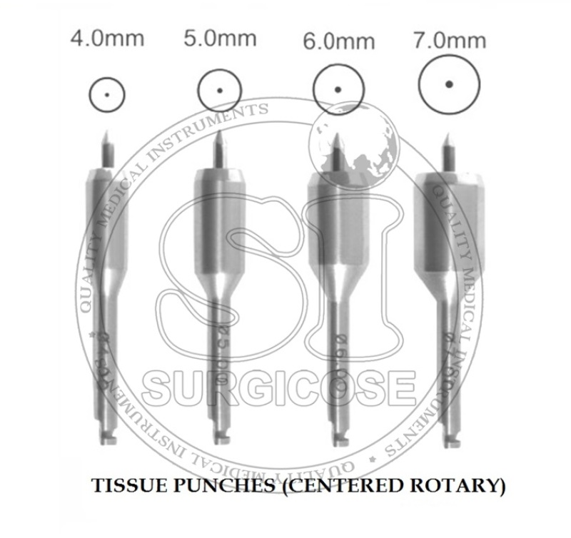 Impianti dentari