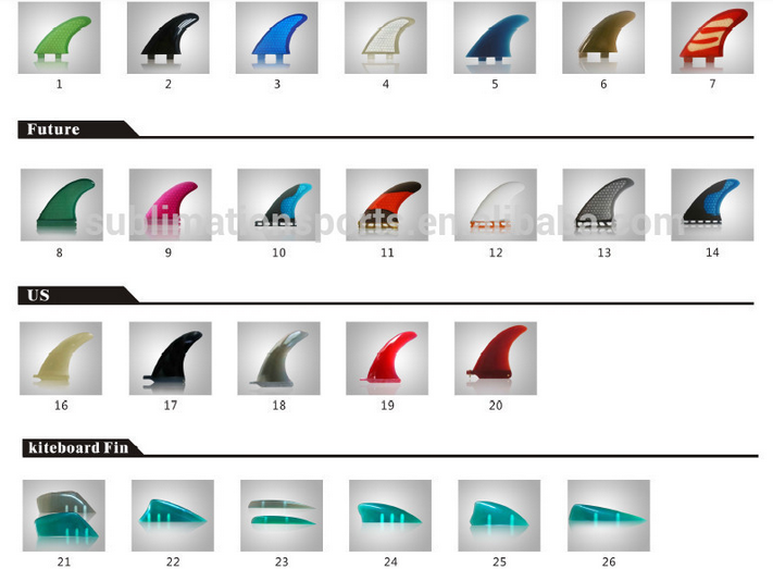 Surfboard Fins