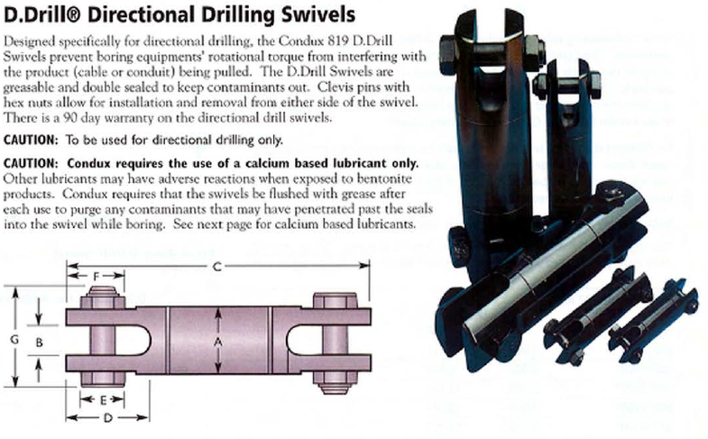 Drill წნელები, საინჟინრო