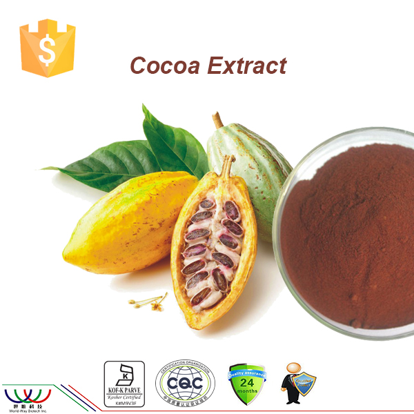 Plant Extracts