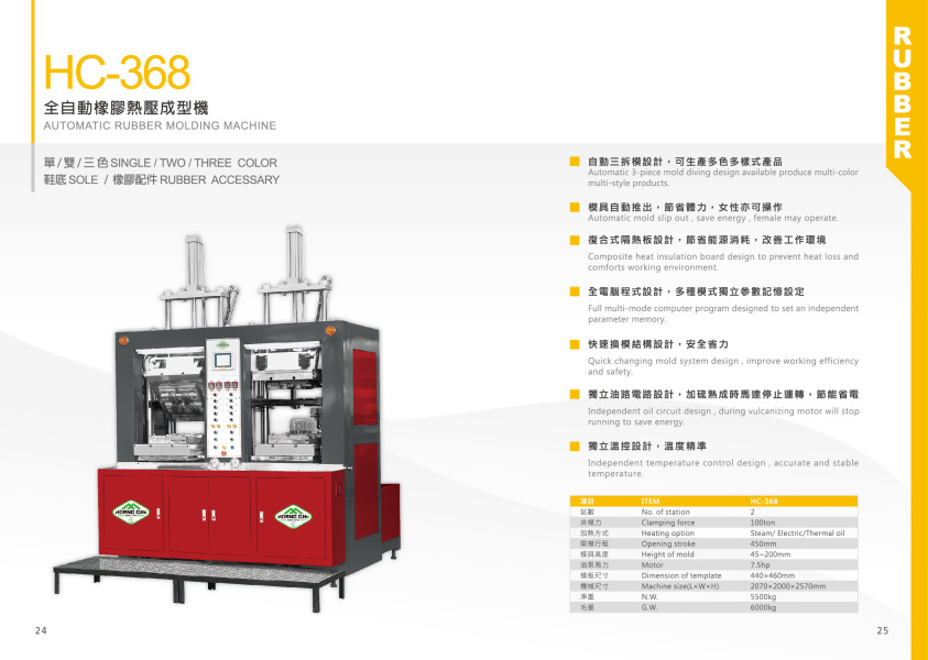 ยาง Moulding - เครื่องจักร