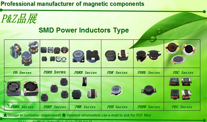 Kwama kooni au inductors, nguvu