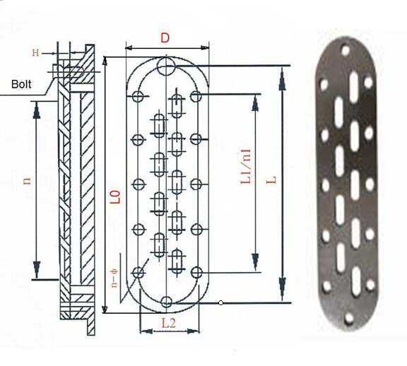 Gearbox, kontrol gendang, penyamakan kulit mesin