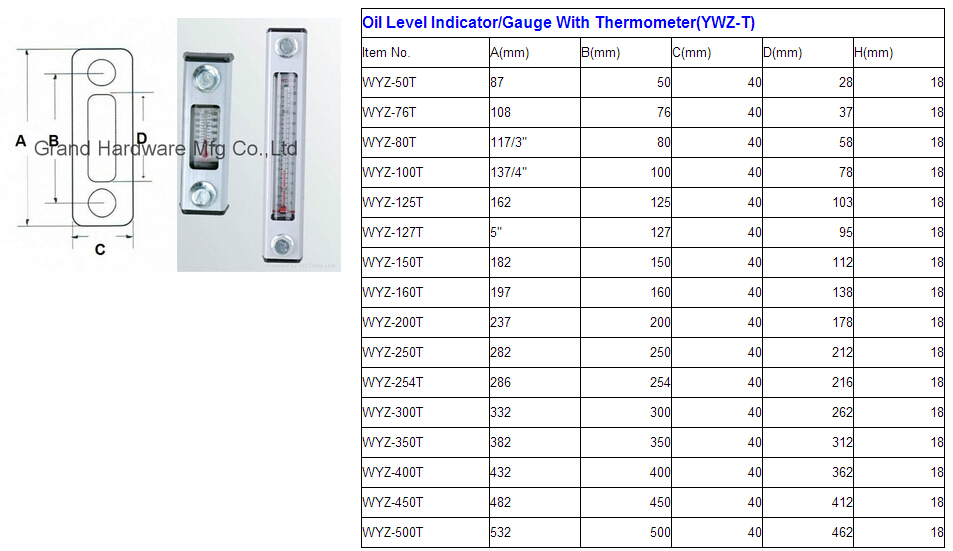 Hydrauliset osat