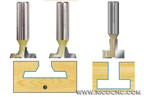 Maschinenteile für Holzwerk