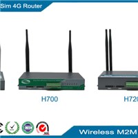 Dual Sim 4G Router