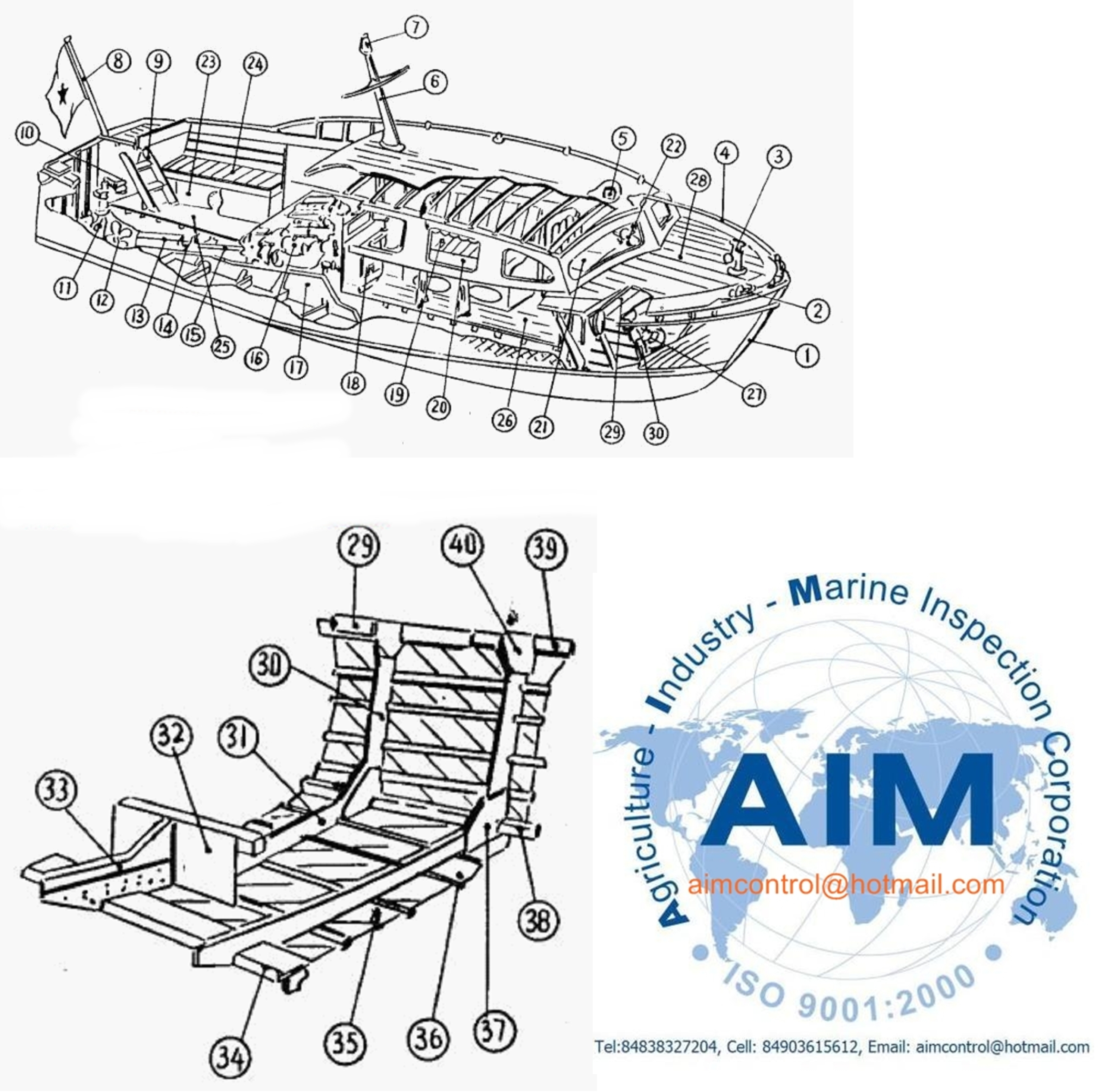 Services de cartographie maritime