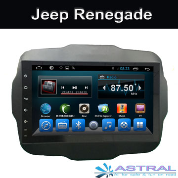 Navigation dhe GPS