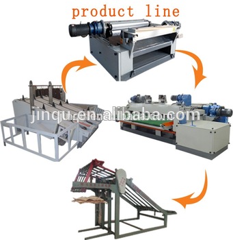 PLYWOOD AND VENEER MACHINERY production line