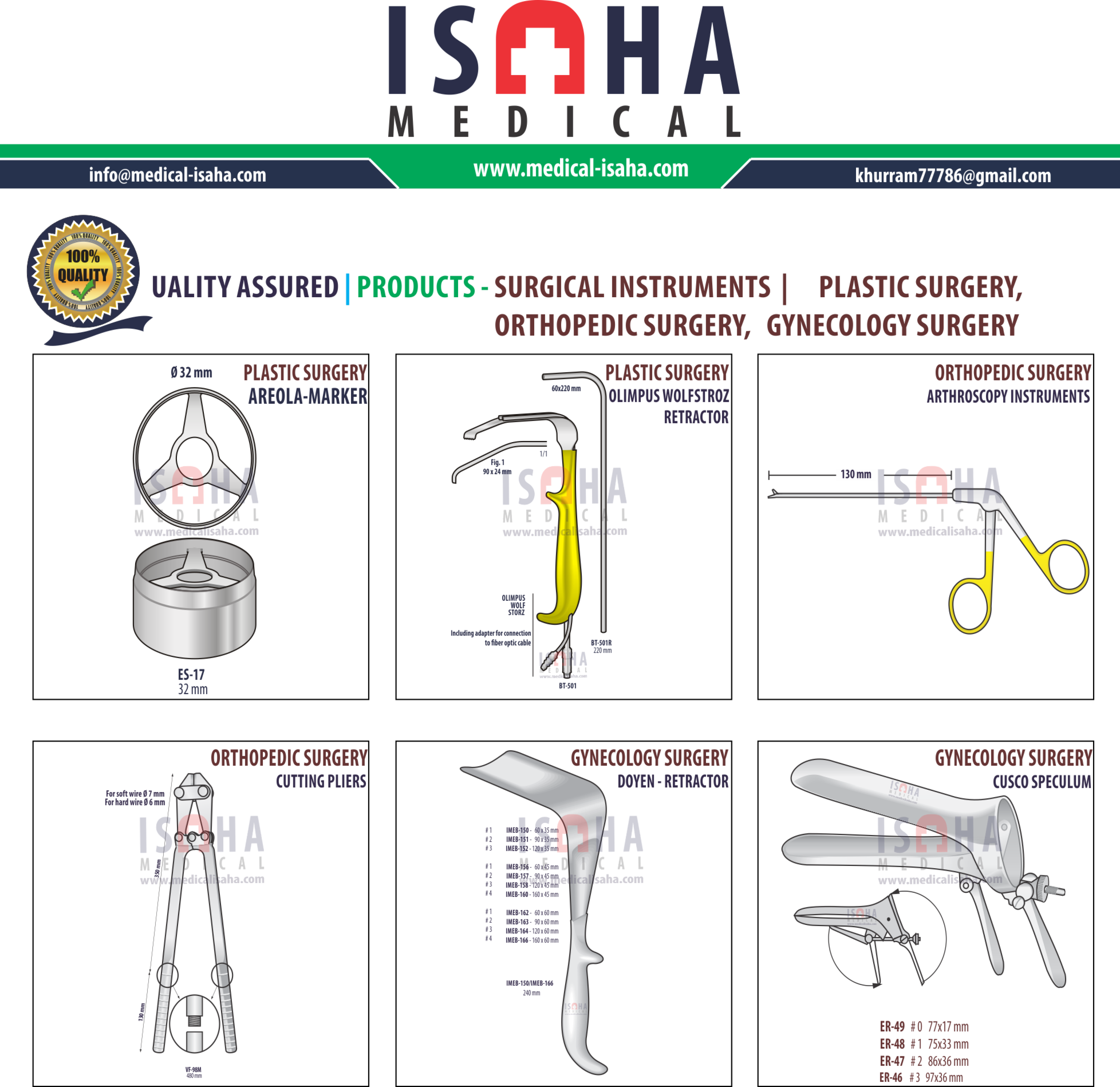 Medical-Surgical Instruments Used in Plastic Surgery, Ortopedic Surgey and Gynecology Surgery Procedures