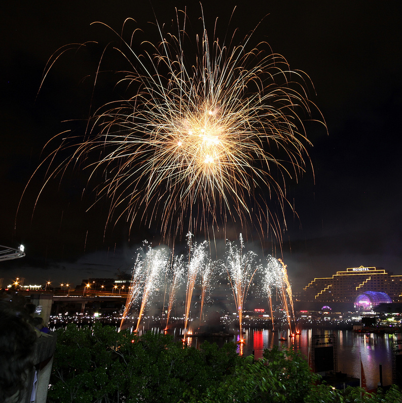 Pyrotechnische diensten