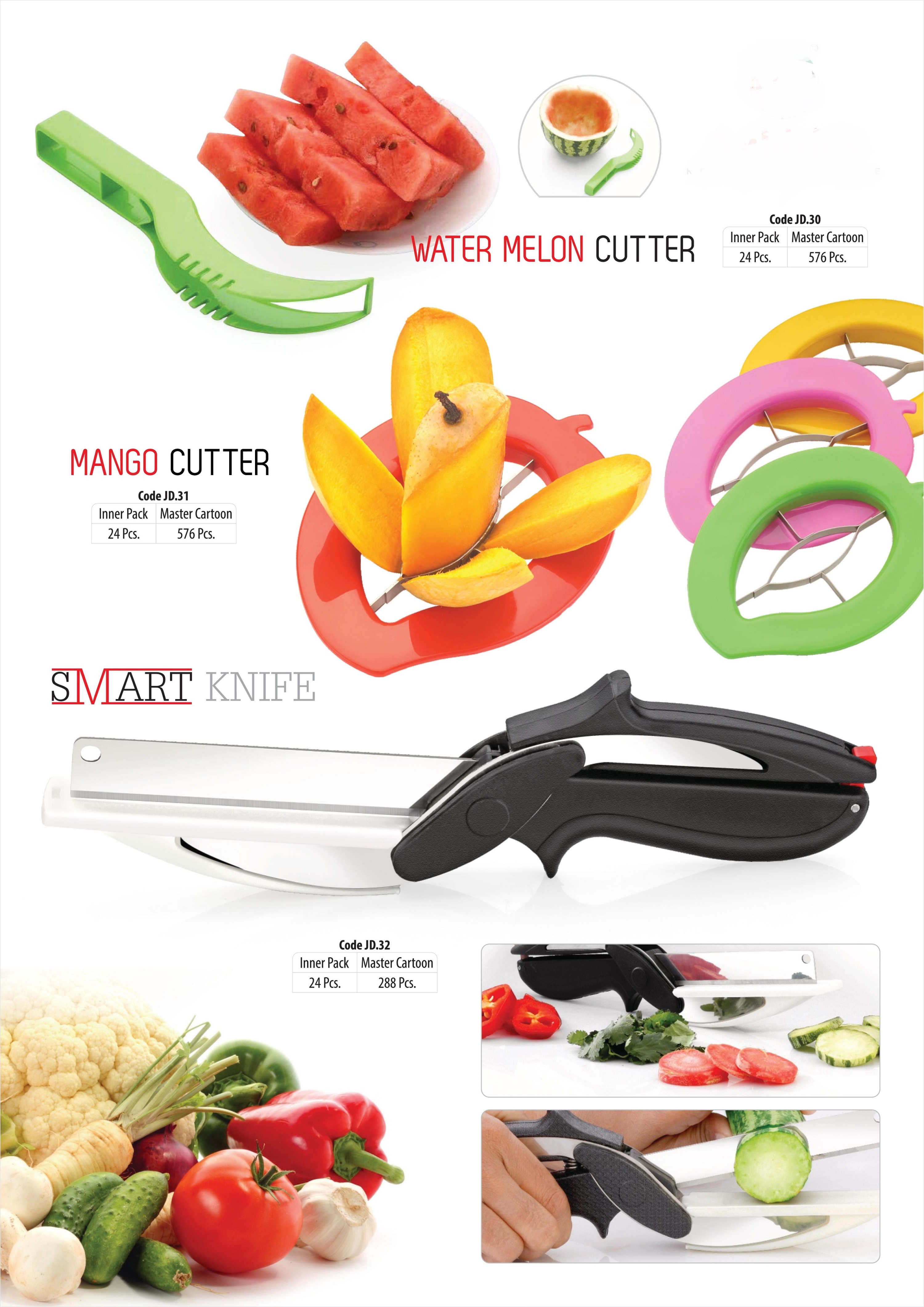 Smart Cutter